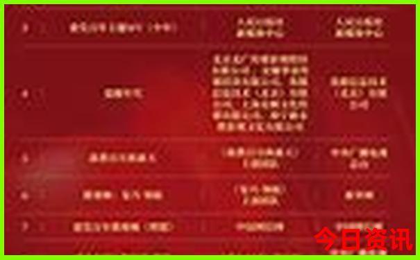 适合夏天室内玩的地方